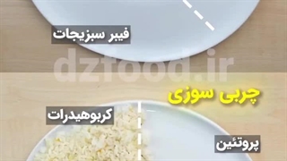 تفاوت تغذیه ساخت عضله و چربی سوزی