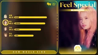 [AI COVER] HOW WOULD BLACKPINK SING FEEL SPECIAL BY TWICE